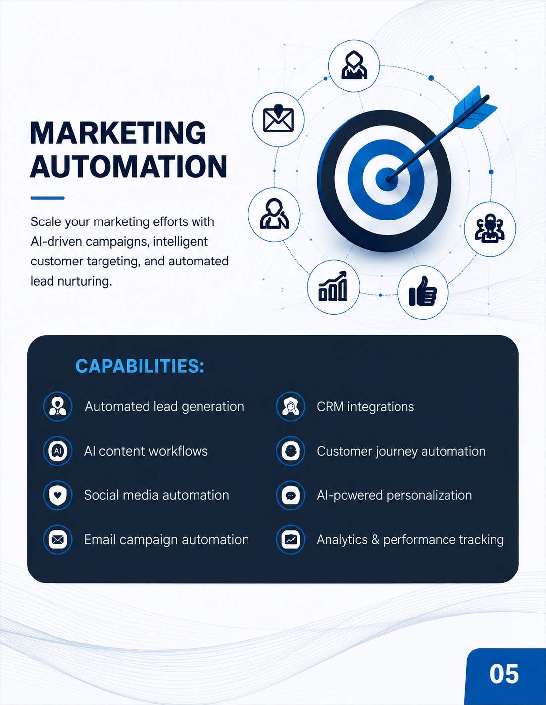 Marketing Automation